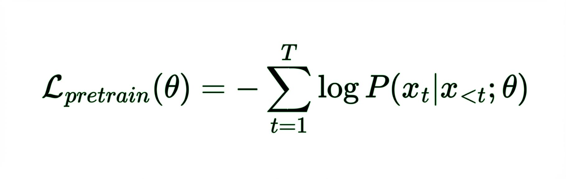 Fine-Tuning and RLHF: Making Transformers Actually Useful